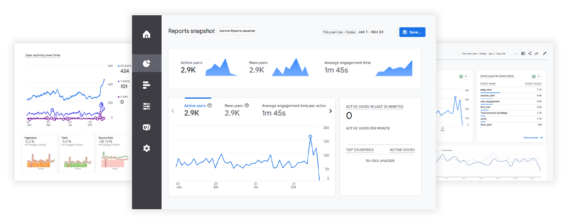 Google Analytics 4 (GA4) report snapshot dashboard showing active users, new users, and average engagement time metrics.